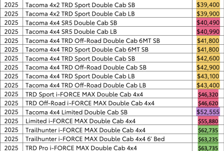 2025 Tacoma pricing.png