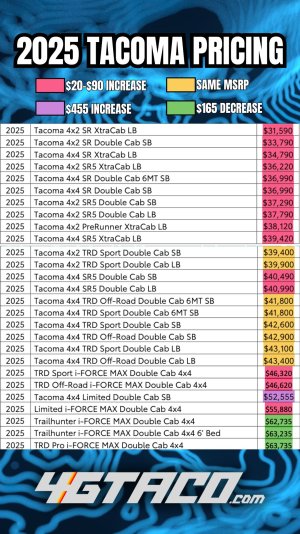 2025 TACOMA PRICING.jpg