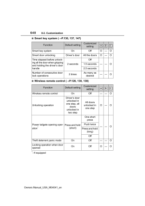 page-640.png