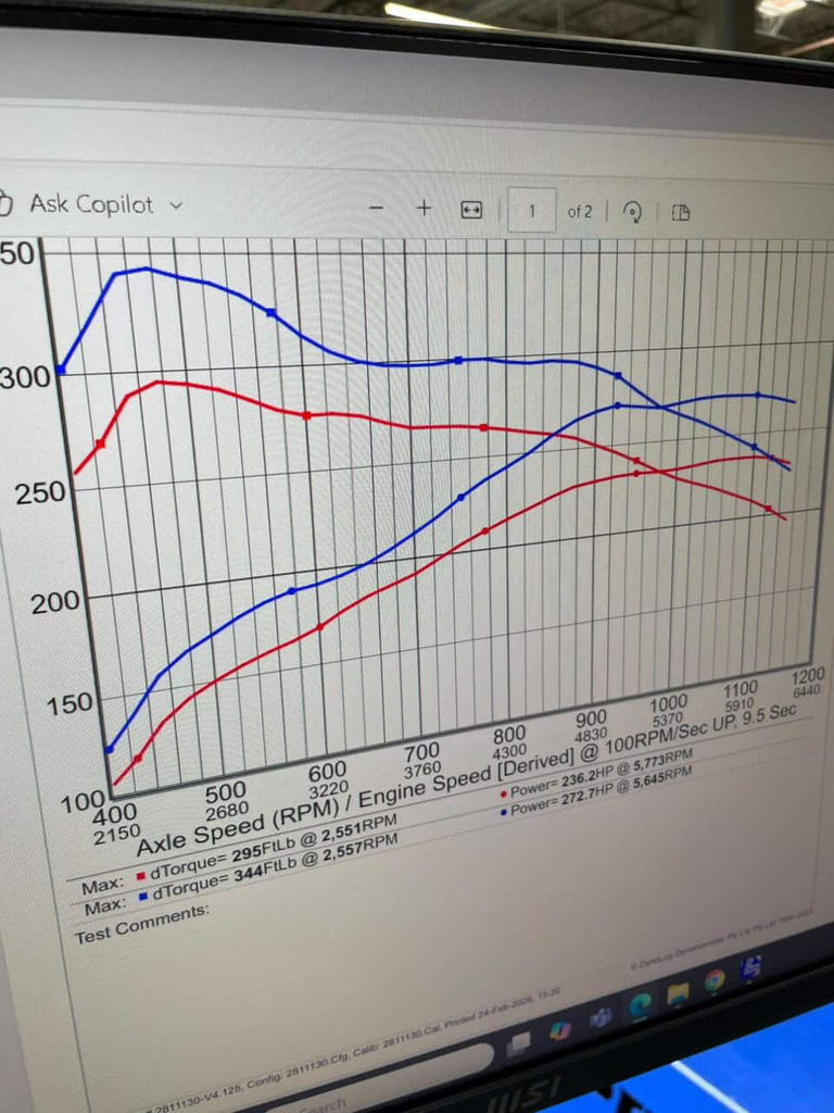 dyno-results.jpg